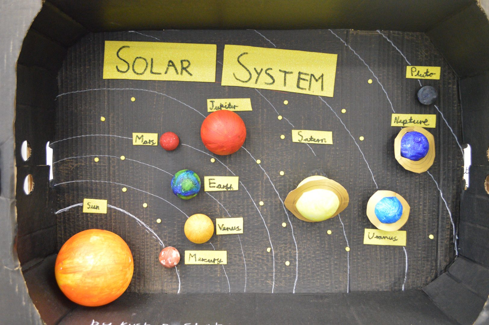 The Wonders of the Solar System - Salcombe Preparatory School